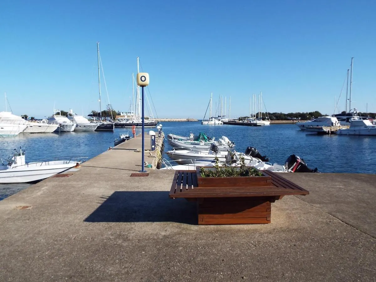 Beachfront- Sulla Spiaggia Villetta Indipendente Budoni